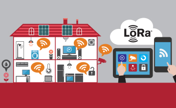LoRa-based Internet of Things residential network