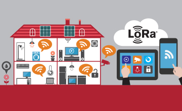 LoRa website smart cities Dr. Peng group