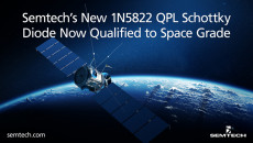 Semtech 新型 1N5822 QPL 肖特基二极管现已通过空间级认证