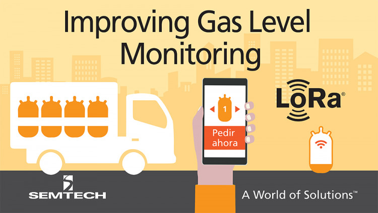 Semtech’s LoRa Wireless RF Technology Integrated in IoT Gas Level Monitoring Sensor Butano24 adopts LoRa Technology to improve cost and efficiencies in the utility industry