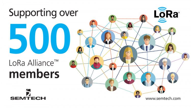Semtech’s LoRa Technology Expecting Rapid Growth as LoRa Alliance Membership Surpasses 500 Continuing global adoption of the LoRaWAN protocol drives momentum in IoT applications
