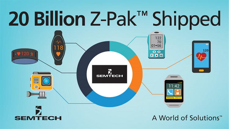 Semtech Ships 20 Billionth Z-Pak™ Protection Device for Mobile Applications Ultra-small, high-performance Z-Pak Platform protects the most advanced and most sensitive electronics