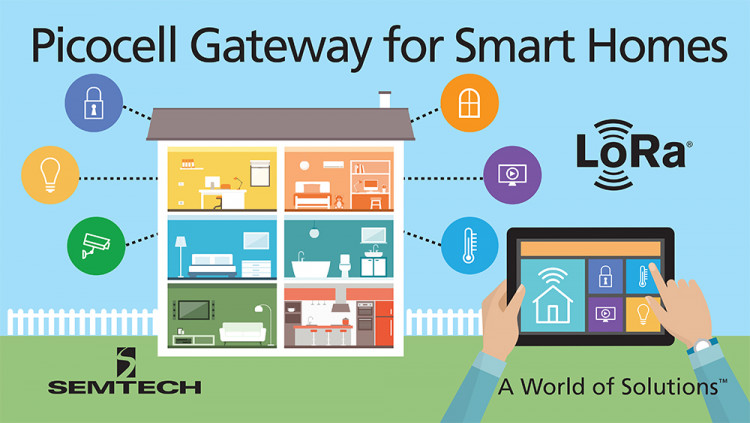 Semtech LoRa Picocell Gateway Platform Brings Smart IoT Applications to Homes and Small Businesses New LoRa reference design extends LoRaWAN™ network coverage to hard-to-reach indoor areas enabling IoT deployment scalability