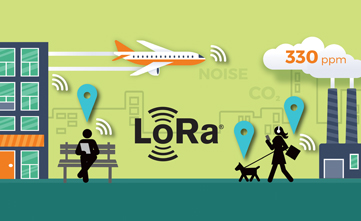 LoRa 和 LoRaWAN 改变智慧城市白皮书